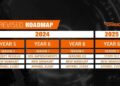 The Division 2: upcoming updates, popular builds, and community engagement in 2024-2025