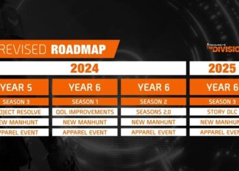 The Division 2: upcoming updates, popular builds, and community engagement in 2024-2025