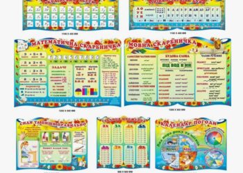 Стенди для школи: види, переваги та особливості вибору