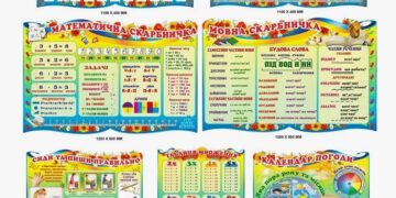 Стенди для школи: види, переваги та особливості вибору