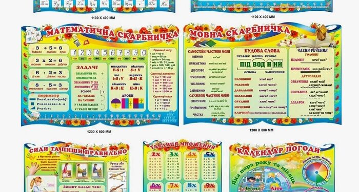 Стенди для школи: види, переваги та особливості вибору